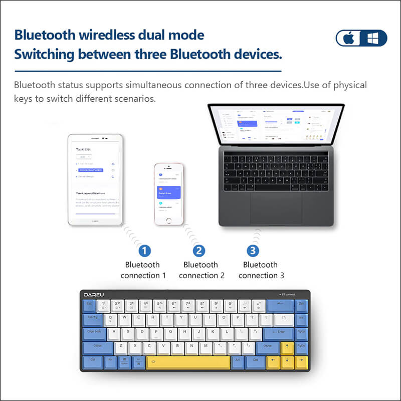 KẾT NỐI THÔNG QUA BLUETOOTH 5.1