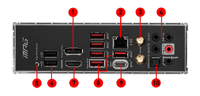 Các cổng của Mainboard MSI MPG Z690 EDGE WIFI DDR5