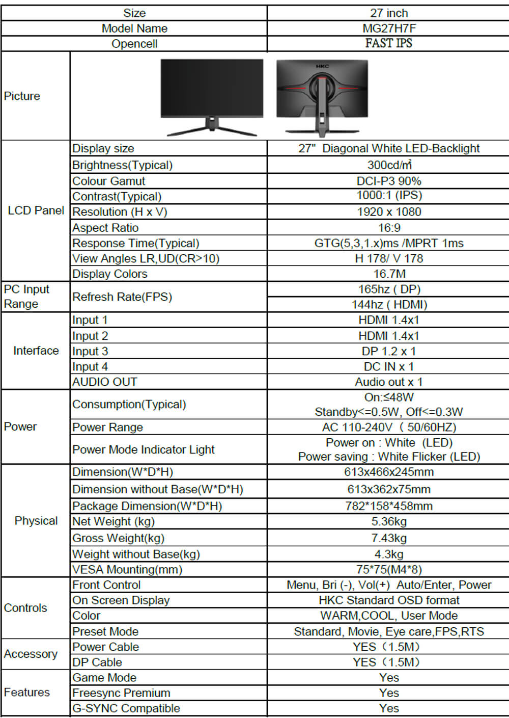 Thông số Màn Hình Gaming HKC MG27H7F