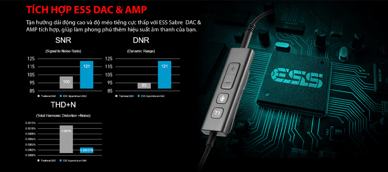 Tai nghe gaming MSI IMMERSE GH61 