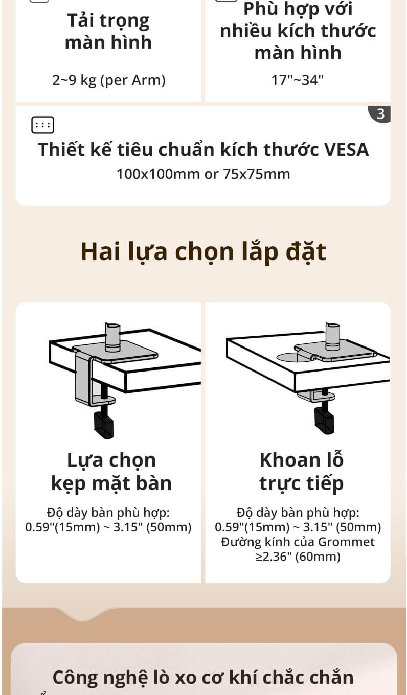 hai lựa chọn lắp đặt