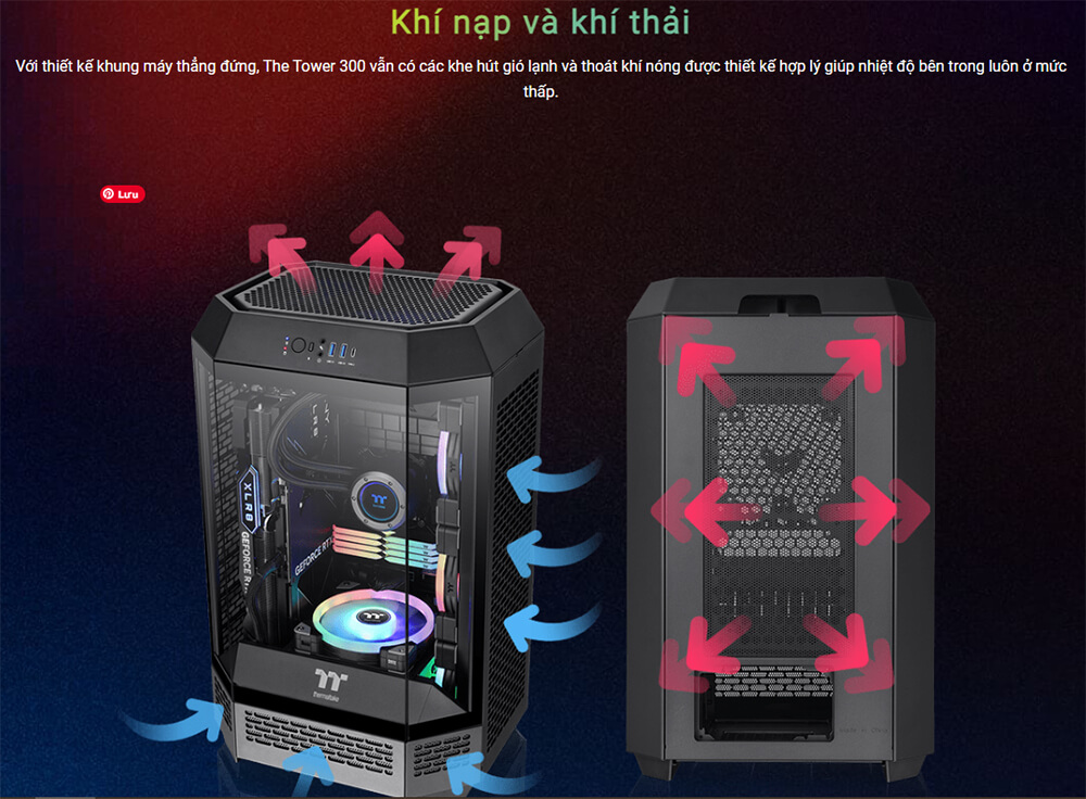 Thermaltake Tower 300 