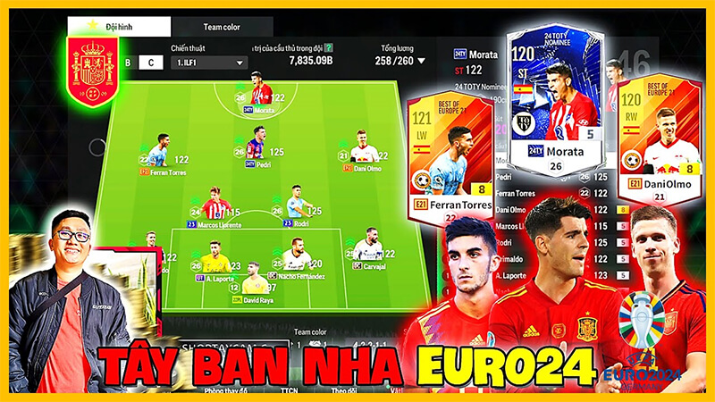 Đội hình tuyển Tây Ban Nha trong tựa game FC Online