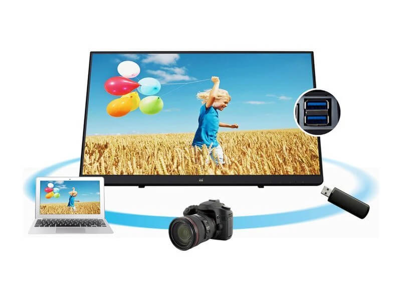 màn hình TD2230 sở hữu cổng kép USB 3.0