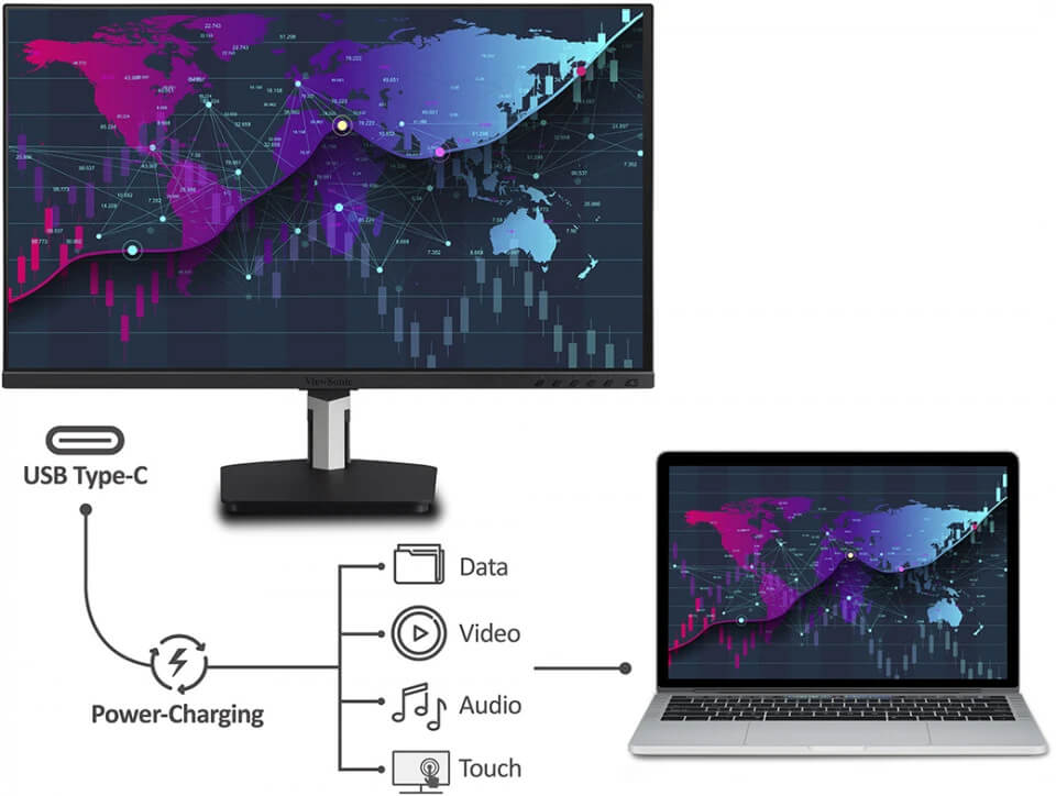 Nhanh Chóng Bắt Đầu Công Việc